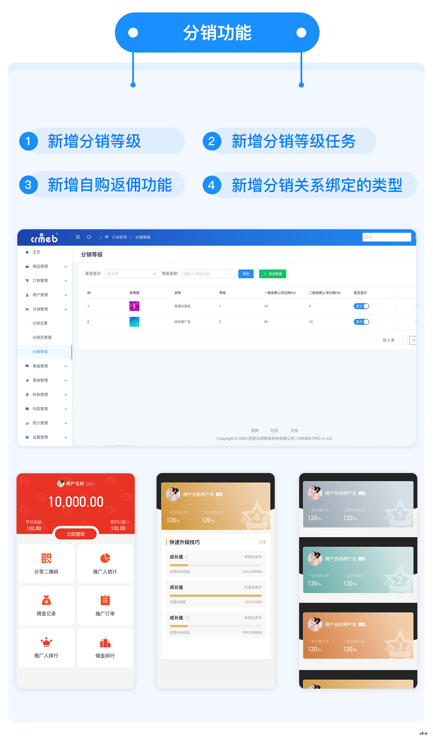 【v1.4.0】CRMEB_PRO更新啦！新增分銷等級，DIY眾多組件優(yōu)化！
