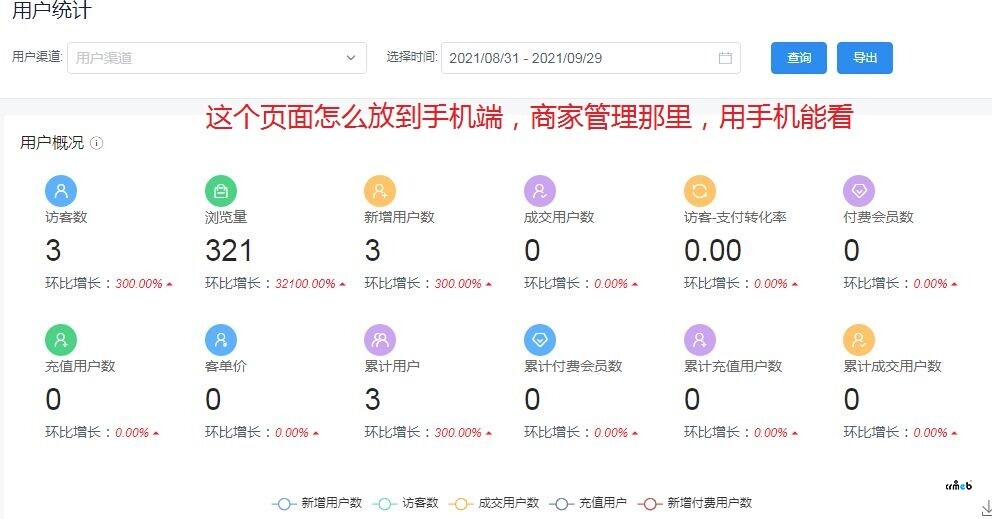 這個(gè)頁面怎么放到手機(jī)端，商家管理這里，用手機(jī)也可以看