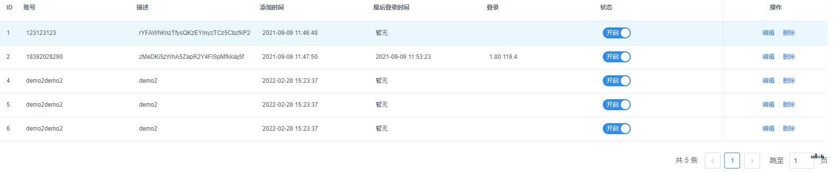 pro版本重復(fù)提交問題
