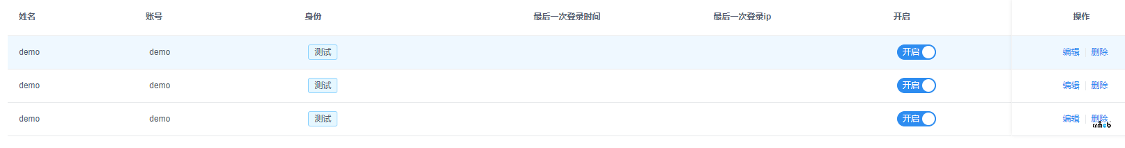 pro版本重復(fù)提交問題