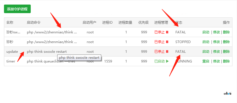 關(guān)于swoole的問題。