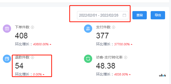 PRO版，運(yùn)營(yíng)數(shù)據(jù)有問(wèn)題BUG。退貨數(shù)據(jù)不管選什么時(shí)間段都是顯示總數(shù)