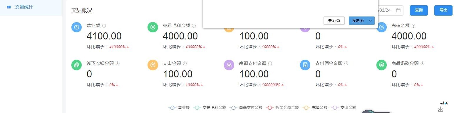 這個交易統(tǒng)計肯定不對，請核查