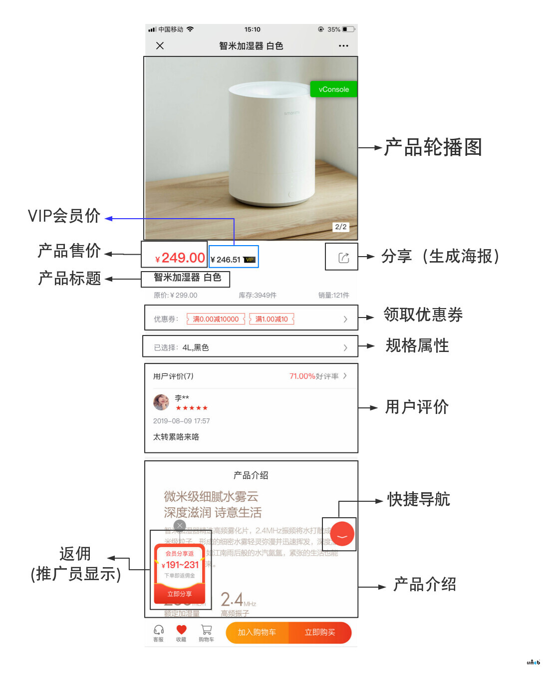 小程序上分享-生成海報功能無法正常下載圖片