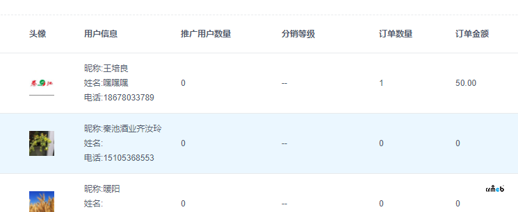 分銷員關(guān)系綁定不上，后臺(tái)沒有顯示，下級(jí)用戶有訂單后也無(wú)法顯示下級(jí)訂單