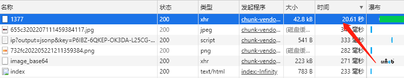 接口訪問速度慢