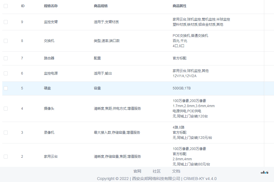商品上傳的時候，有些商品規(guī)格顯示不出來