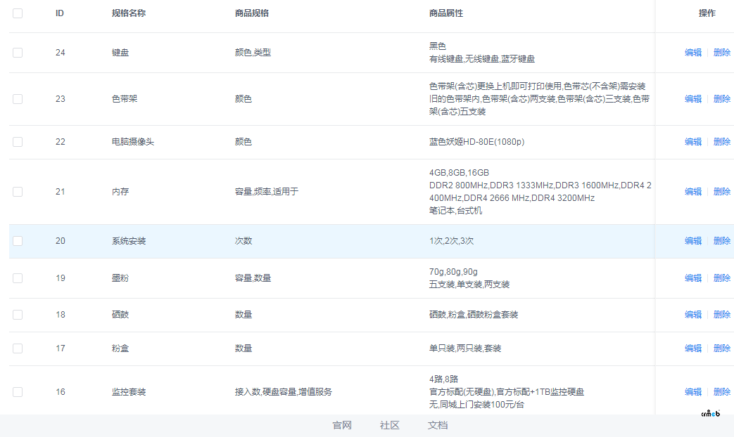 商品上傳的時候，有些商品規(guī)格顯示不出來