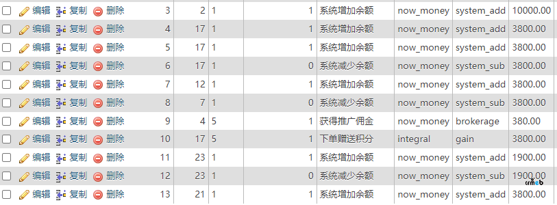 單商戶4.4.4版本的傭金問(wèn)題