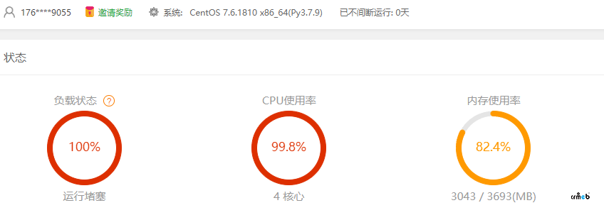 Pro多店版，服務(wù)器負(fù)載和CPU100%，導(dǎo)致服務(wù)器崩潰