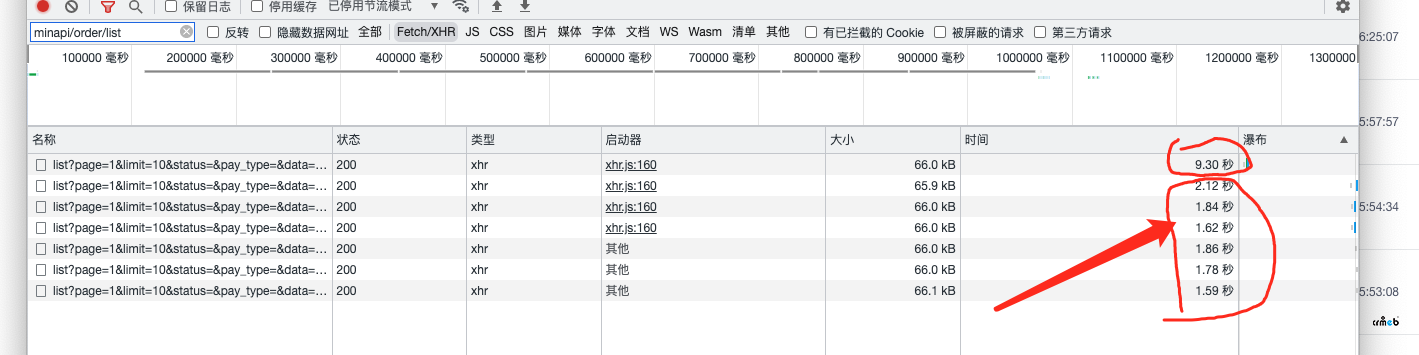 get_thumb_water()這個函數(shù)非常影響速度，后臺訂單列表接口時間長達10秒左右。