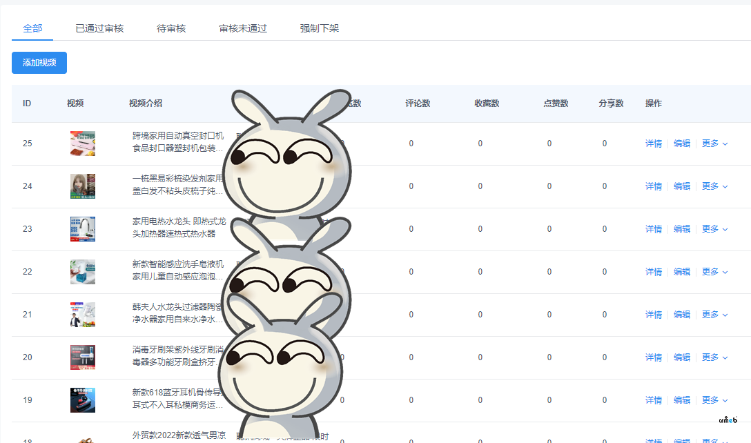 簡單幾步，將Pro多門店版2.2.2現(xiàn)有帶視頻的商品直接轉(zhuǎn)成pro2.3的短視頻
