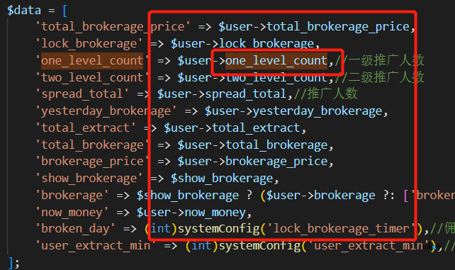$this->request->userInfo(),獲取用戶信息時(shí)